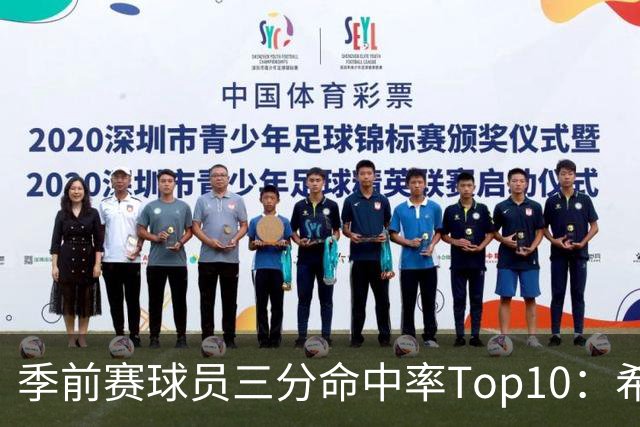 季前赛球员三分命中率Top10：希罗居首 冈萨雷斯第二 马穆第三